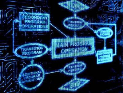 算法擴(kuò)張的雙面刃 自由幻象與數(shù)字枷鎖的技術(shù)辯證法