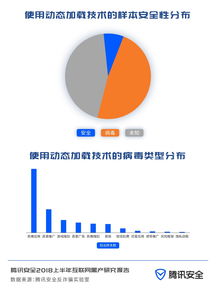 網絡服務新紀元 互聯網數據資訊中心與199it的協同進化