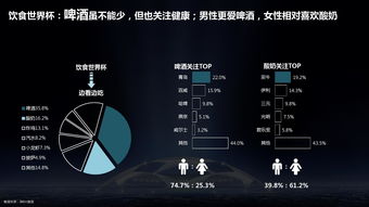 互聯網數據中心（IDC）與199it 洞察未來的互聯網數據服務