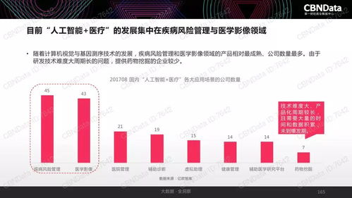 2017中國(guó)互聯(lián)網(wǎng)消費(fèi)生態(tài)大數(shù)據(jù)報(bào)告 數(shù)據(jù)服務(wù)驅(qū)動(dòng)消費(fèi)新浪潮